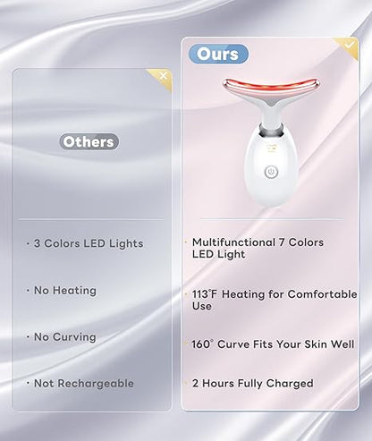 Face Sculptor Pro Microcurrent Facial Lifting and Skin Tightening Device