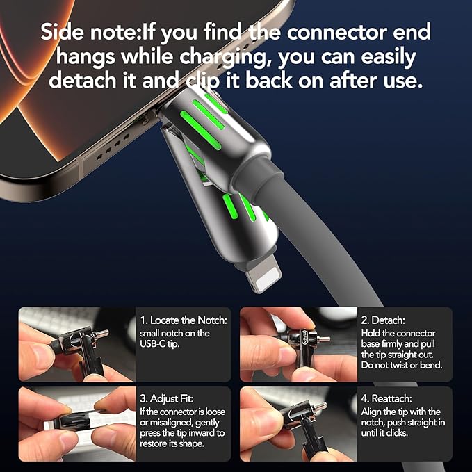 ChargeMax™ 4X